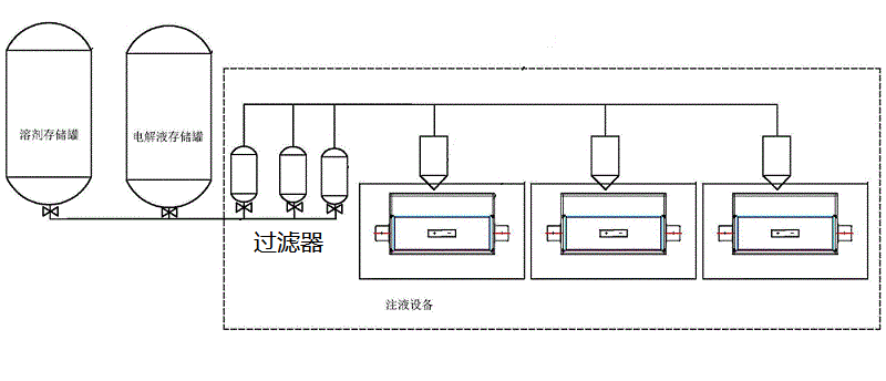 电解液.jpg